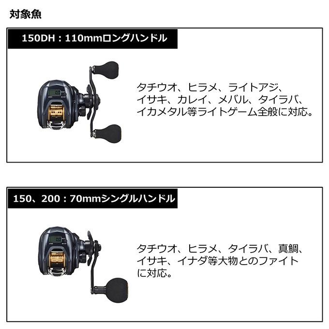 DAIWA（ダイワ） 【目玉商品】ダイワ 22 ライトゲーム IC 150 (右
