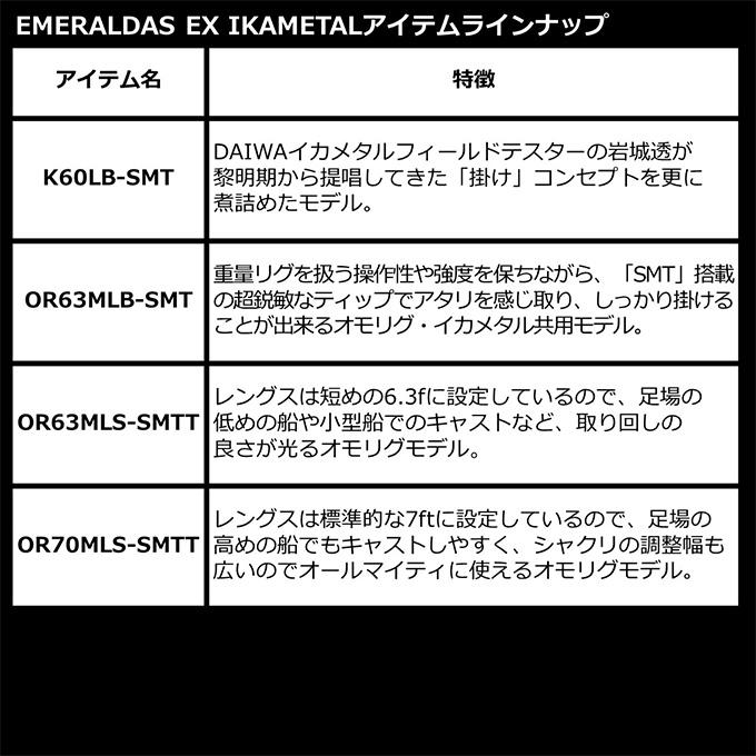 ダイワ エメラルダス エメラルダス EX IM (イカメタル) K56ULB-SMT 
