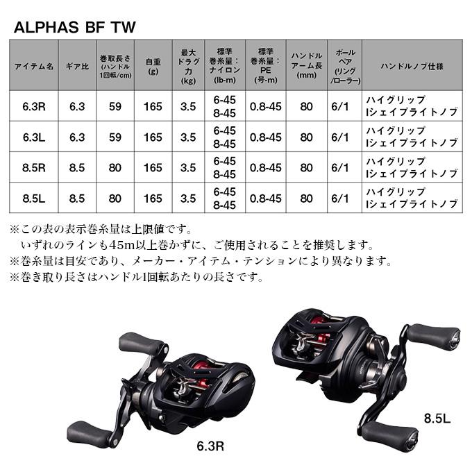 DAIWA（ダイワ） 【目玉商品】ダイワ 25 アルファスBF TW 6.3L 左
