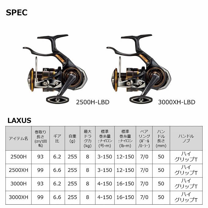 金欠高校生様専用】ダイワアルファスSV TW105SLH ギア比8.1 左巻き
