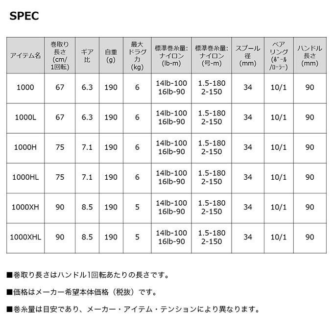 DAIWA（ダイワ） STEEZ (スティーズ) A II TW 1000L (左ハンドル) 2023