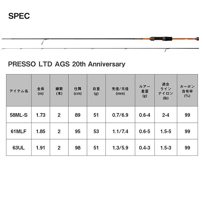 ダイワ 23 プレッソ PRESSO LTD AGS 63UL Anniversary (エリア ダイワ 23 プレッソ PRESSO LTD AGS 63UL Anniversary (エリア