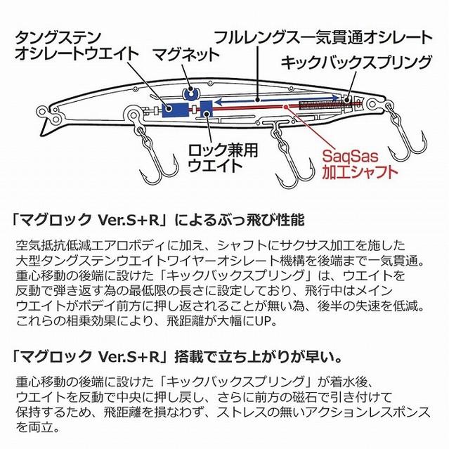 【目玉商品】ダイワ ショアラインシャイナーZ バーティス R 140F-SSR (レーザーマイワシ) シーバスルアー/ミノー /(5)｜f-marunishi｜04