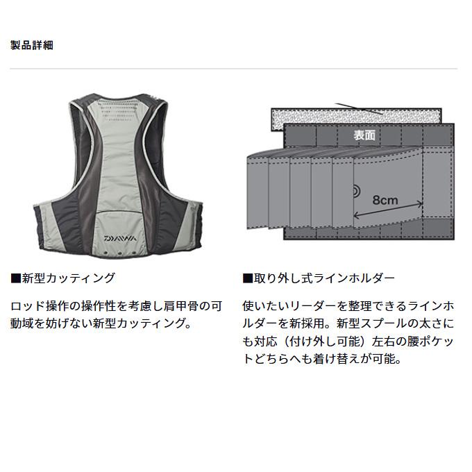DAIWA（ダイワ） (7)【目玉商品】 DF-3623 (ブラック M