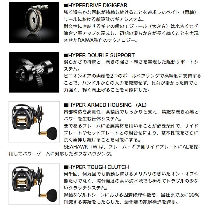 ダイワ 23 シーホーク TW 遠投 (2023年モデル) 両軸リール/カゴ釣り/遠投 /(5) 【Σ01】の画像