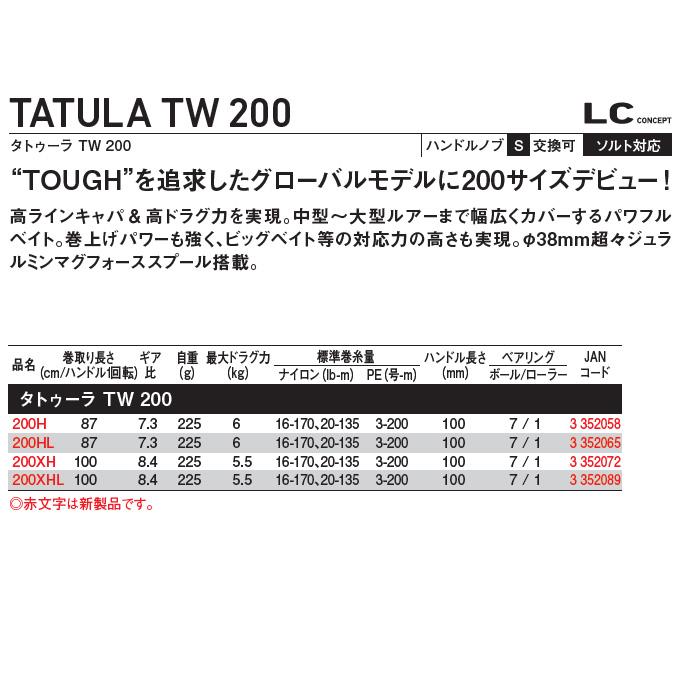 DAIWA（ダイワ） 【目玉商品】ダイワ 25 タトゥーラ TW 200XH 右