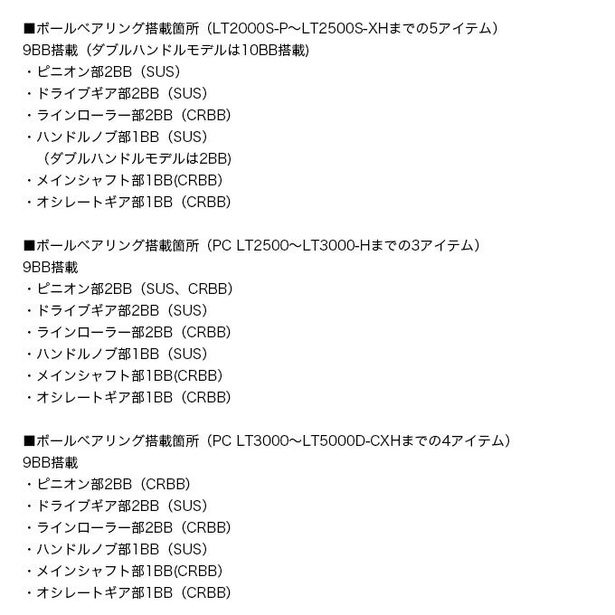 DAIWA（ダイワ） 24 ルビアス LT2000S-H (2024年モデル) スピニング