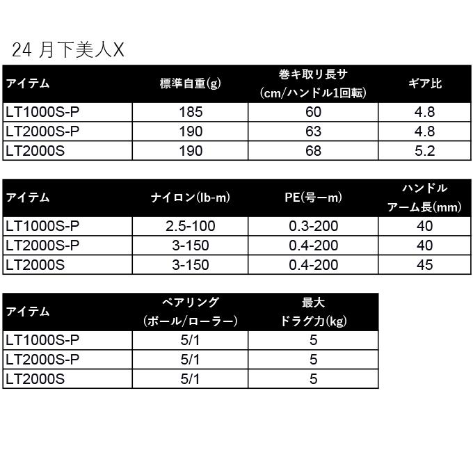 DAIWA（ダイワ） 【目玉商品】ダイワ 24 月下美人X LT1000S-P (2024年