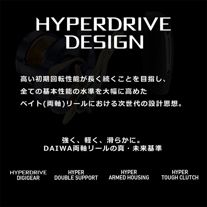 DAIWA（ダイワ） 22 ソルティガ 15L (左ハンドル) 2023年追加モデル