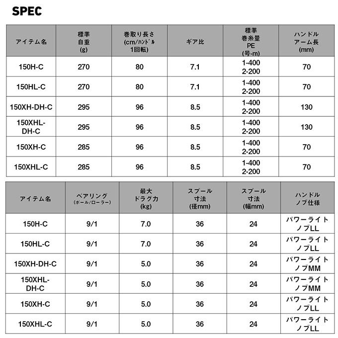 さ*た様 Daiwa TIERRA A IC 150L-DH 左ハンドル 4550133434778_1.jpg