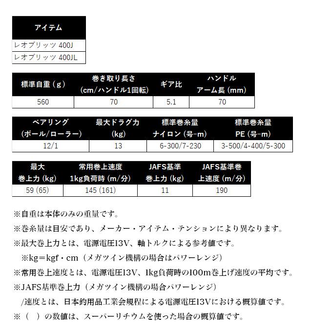 DAIWA(釣り) ダイワ 25 レオブリッツ 400J 右ハンドル (2025年 DAIWA(釣り) ダイワ 25 レオブリッツ 400J 右ハンドル (2025年