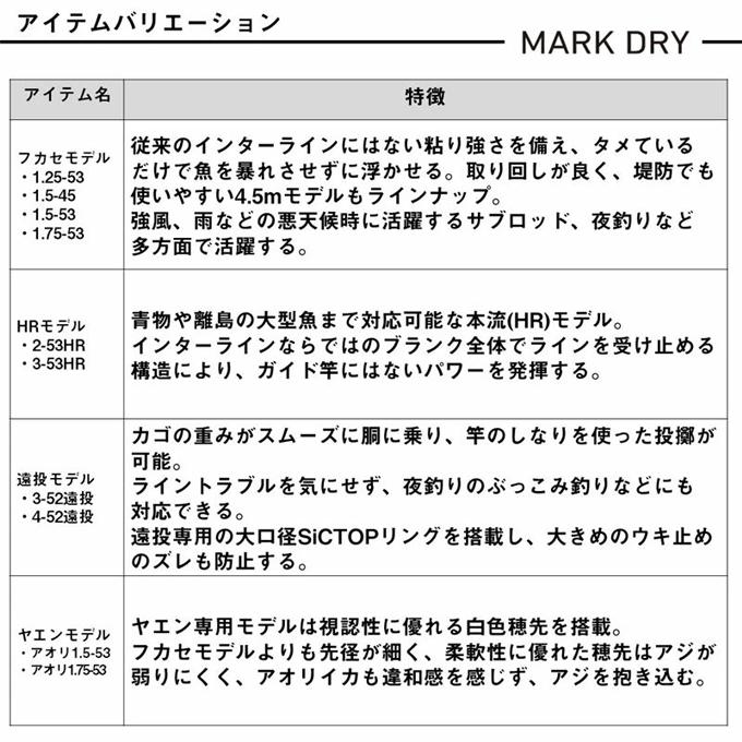 DAIWA（ダイワ） 【目玉商品】ダイワ 25 マークドライ 2-53HR・J (磯竿