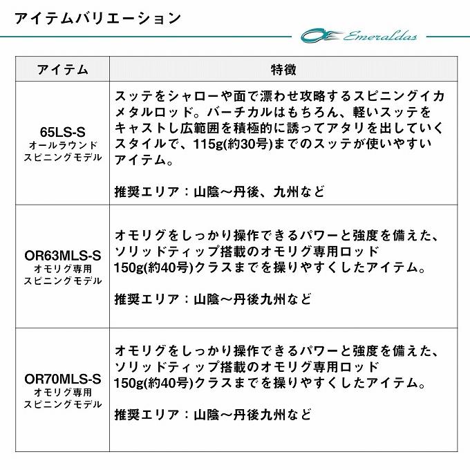DAIWA（ダイワ） 26 エメラルダス X イカメタル OR70MLS-S (イカメタル