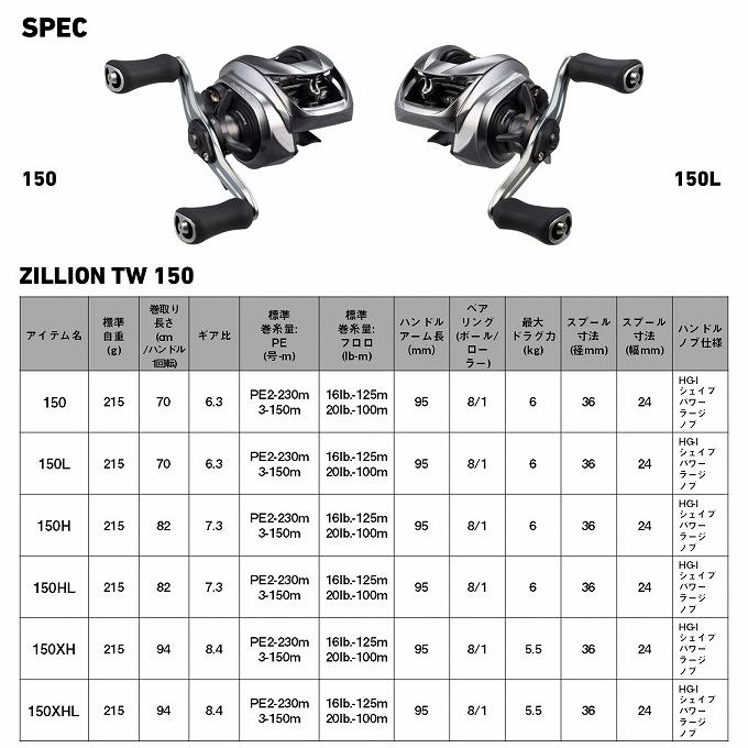 DAIWA（ダイワ） 【予約商品】ダイワ 26 ジリオン TW 150 右ハンドル
