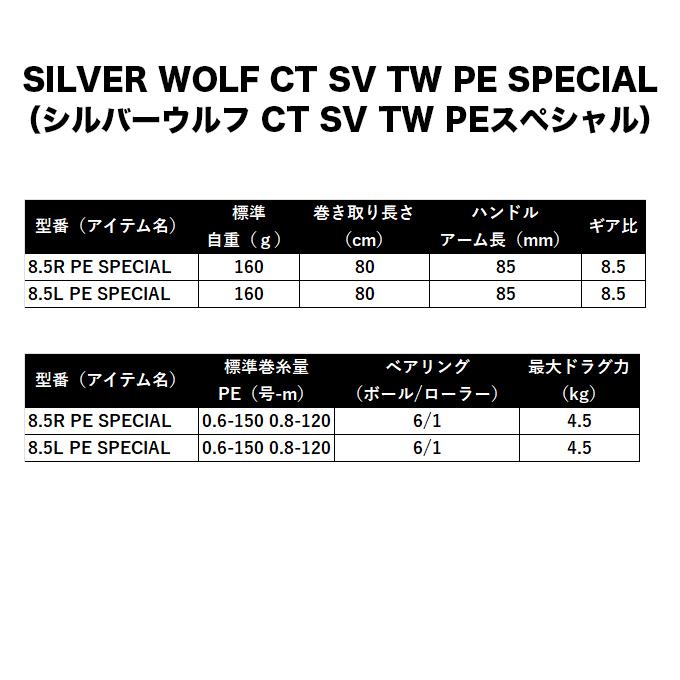 DAIWA（ダイワ） 26 シルバーウルフ CT SV TW 8.5L PE SPECIAL 左