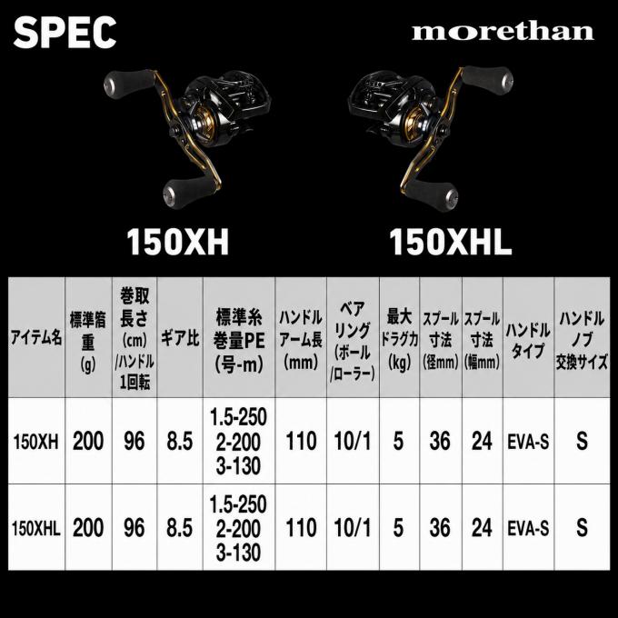 DAIWA（ダイワ） 【予約商品】ダイワ 26 モアザン TW 150XH PE SPECIAL