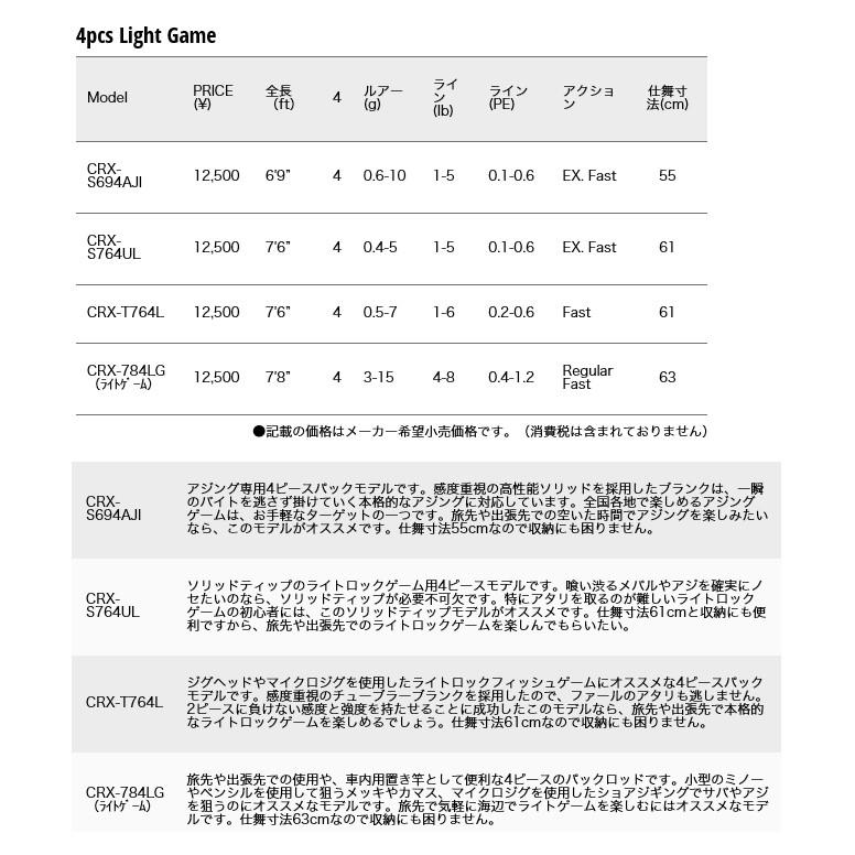 Major Craft（メジャークラフト） 【取り寄せ商品】 クロステージ