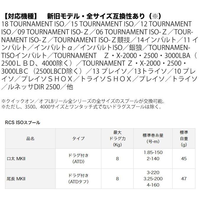 ダイワ slp works rcs isoスプール 口太mkii 替えスプール レバーブレーキ用 5 4560454386632