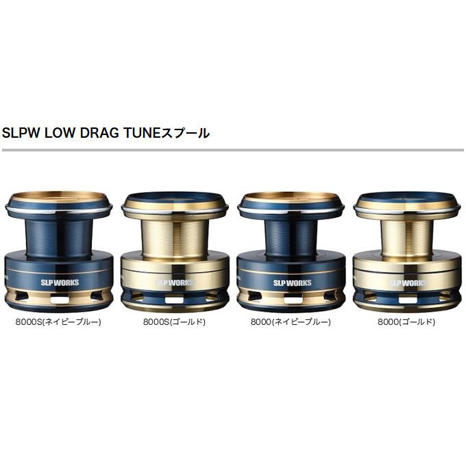 DAIWA（ダイワ） 【取り寄せ商品】 SLP WORKS SLPW LOW DRAG TUNE