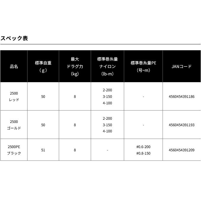 DAIWA(釣り) 【取り寄せ商品】 SLP WORKS 24 RCS ISO カラー DAIWA(釣り) 【取り寄せ商品】 SLP WORKS 24 RCS ISO カラー