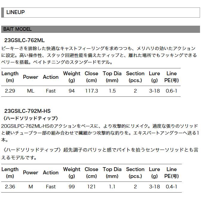 オリムピック シルベラード 23GSILC-792M-HS (ベイトモデル) 2023年モデル/チニングロッド /(5)｜f-marunishi｜04