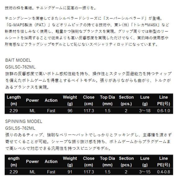 オリムピック（OLYMPIC） 25 スーパーシルベラード GSILSC-762ML