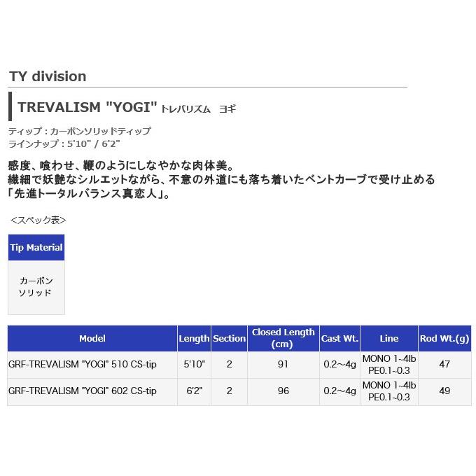 BREADEN ブリーデン Glamour Rock Fish TREVALISM BREADEN ブリーデン Glamour Rock Fish TREVALISM