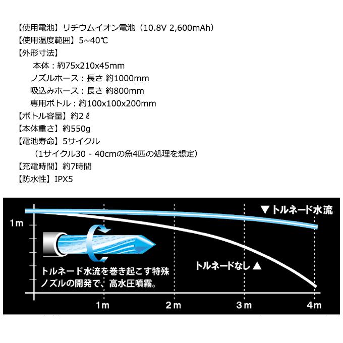 ハピソン 津本式 血抜きポンプ YH-350 /ポンプ/ノズル/リムーバー /(5