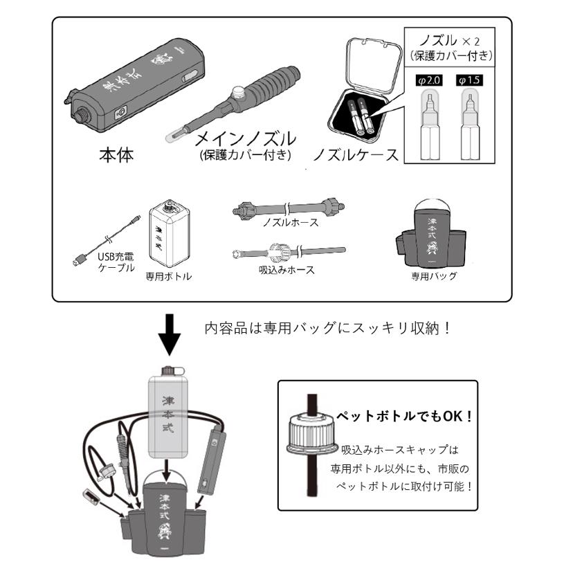 ハピソン 津本式 血抜きポンプ YH-350 /ポンプ/ノズル/リムーバー /(5