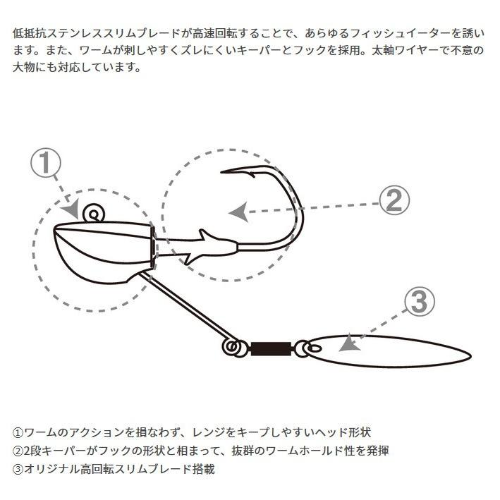 古典 一誠 Issei 海太郎 根魚玉スピン ネウオダマスピン 重さ 10g フックサイズ 2 0 メール便配送可 5 Ni Ku Jp