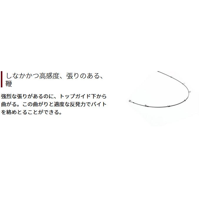 【取り寄せ商品】 フィッシュマン ビームス クローラ (8.3L＋) (3ピース／ベイトロッド・釣竿) /CRAWLA /Beams /Fishman /(c) 【Σ02】