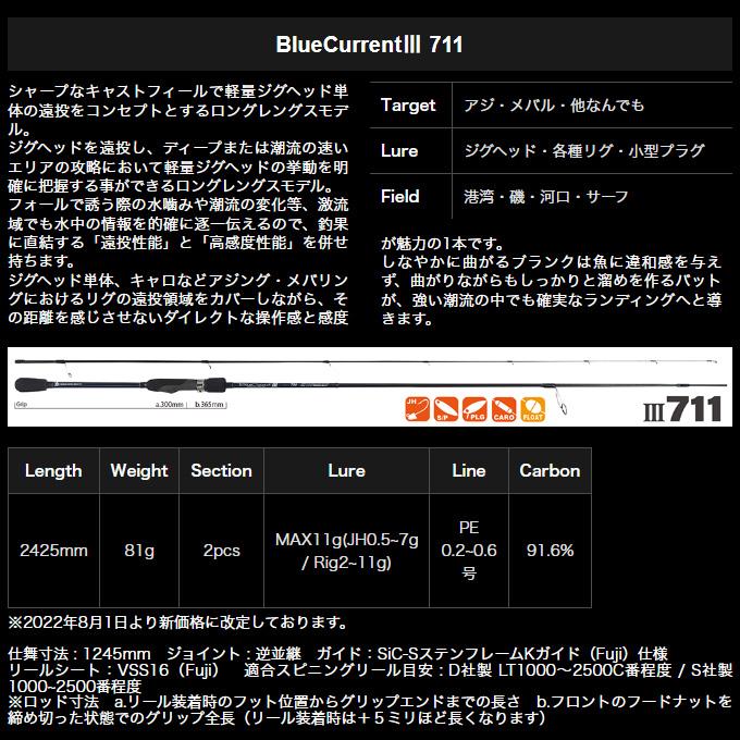 ヤマガブランクス ブルーカレント3 BlueCurrent III 711 (ライトゲームロッド)  スピニングモデル/アジング/メバリング/ロックフィッシュ /(5)