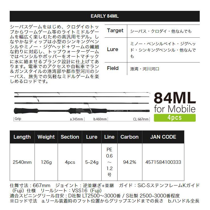 ヤマガブランクス アーリー 84ML for モバイル (シーバスロッド) 2022