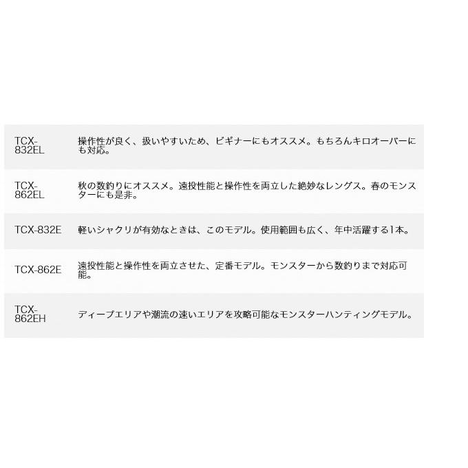 【取り寄せ商品】メジャークラフト トリプルクロス TCX-862E (エギングロッド) /(c)｜f-marunishi｜03