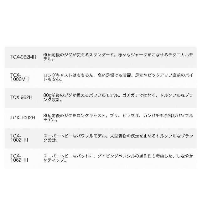 【取り寄せ商品】 メジャークラフト ショアジギング TCX-1002H (ショアジギングロッド)(9)｜f-marunishi｜03