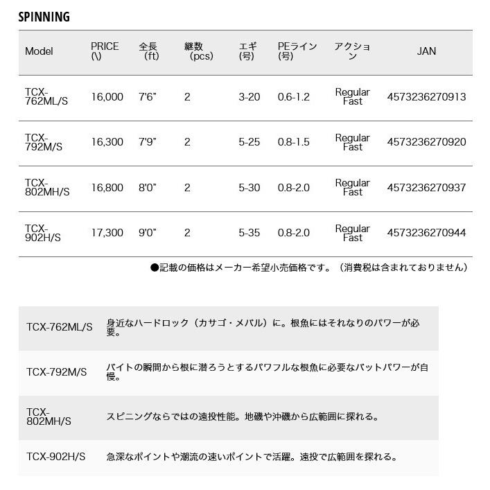 【取り寄せ商品】メジャークラフト トリプルクロス TCX-792M/S (ハードロックロッド) /(c)｜f-marunishi｜02