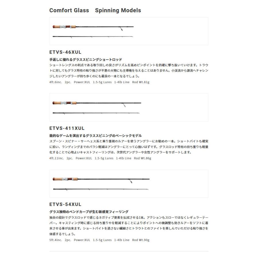 PALMS 【取り寄せ商品】 パームス エゲリア ネイティブパフォーマンス