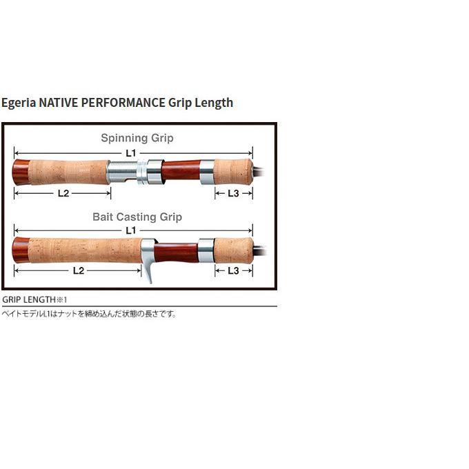 PALMS 【取り寄せ商品】 パームス エゲリア ネイティブパフォーマンス