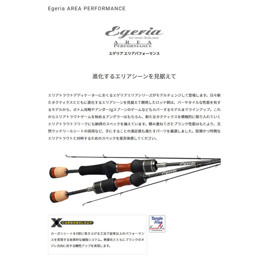 PALMS 【取り寄せ商品】 パームス エゲリア エリアパフォーマンス ETGS