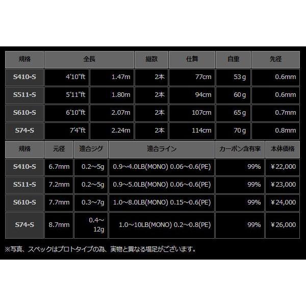 ゼスタ ブラックスター ソリッド セカンドジェネレーション S74-S