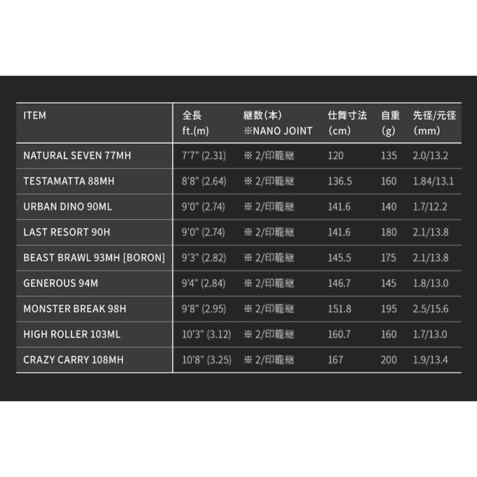 アピア Foojin'Z (フージンゼータ) LAST RESORT 90H (2021年モデル
