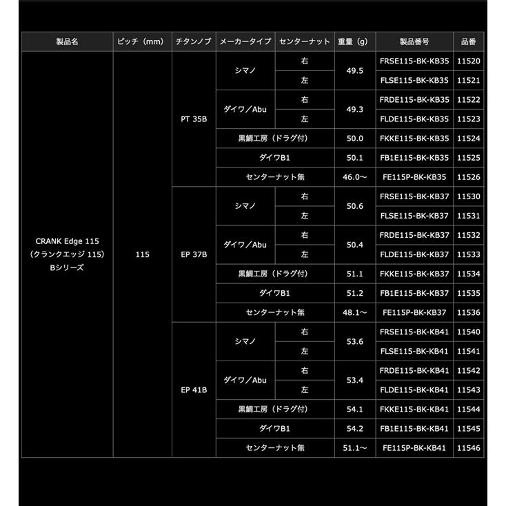 【取り寄せ商品】 メガテック リブレ CRANK Edge 115 Bシリーズ (シマノ・左／EP 41B) オールブラック /B-PROJECT /クランク エッジ 115 /(9)【Σ01】