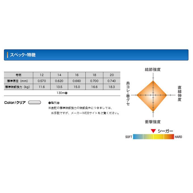 【取り寄せ商品】 クレハ シーガー (20号／130m巻) (ハリス・釣糸) /(c)｜f-marunishi｜02