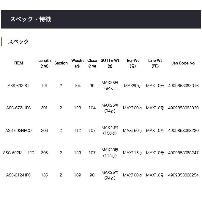 Amazon | [SLASH] アーカード シェルフ ARCARD SHELF ASS-612HFC