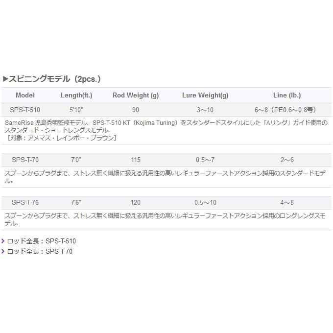 Golden Mean 【取り寄せ商品】 ゴールデンミーン シンフォニア