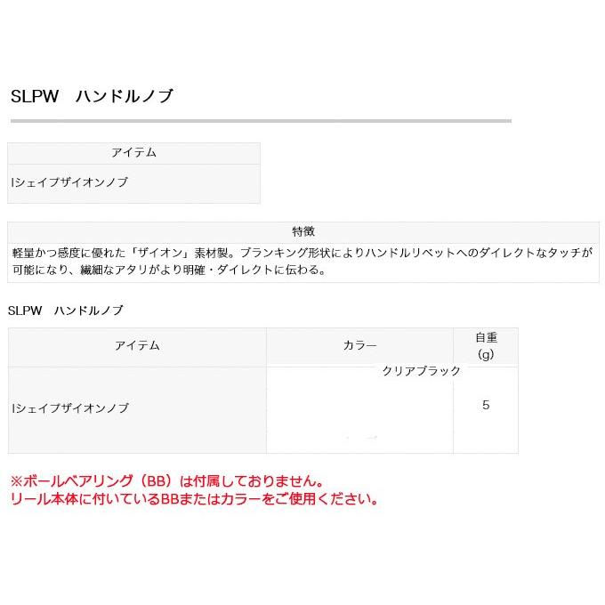 取り寄せ商品】 ダイワ SLPワークス SLPW Iシェイプザイオンノブ