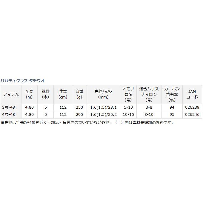 DAIWA（釣り） (7)【目玉商品】ダイワ リバティクラブ タチウオ 3号-48