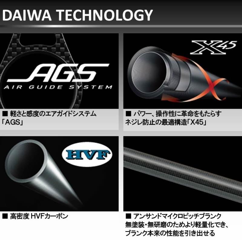 DAIWA（ダイワ） 【目玉商品】ダイワ ラブラックス AGS 87MLB (ベイト