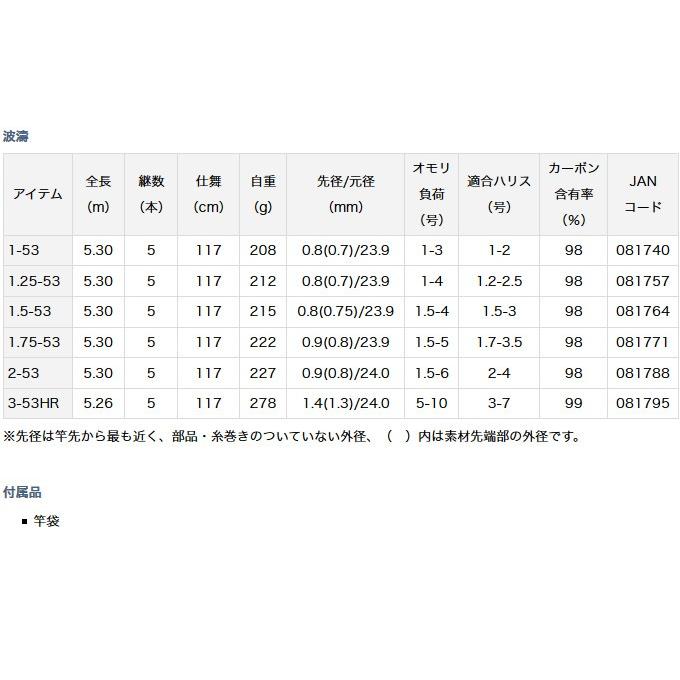 DAIWA（ダイワ） 【取り寄せ商品】 波濤 (ハトウ) (1.75-53・E)(2017年