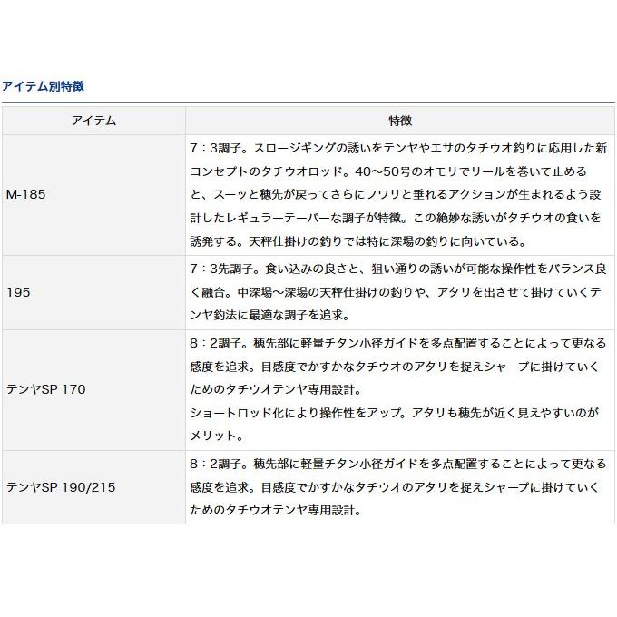DAIWA（ダイワ） 【取り寄せ商品】 メタリア タチウオ (M-185) (船竿